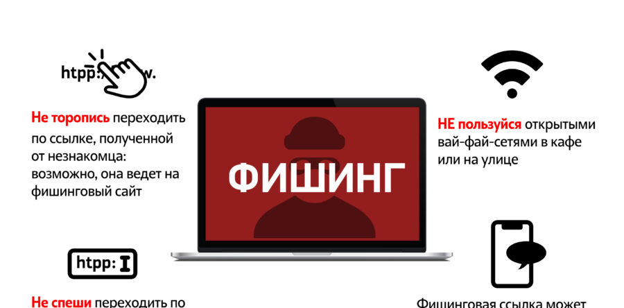 КАК НЕ СТАТЬ ЖЕРТВОЙ КИБЕРПРЕСТУПНИКА